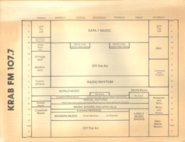 KRAB Guide 1982 Mar