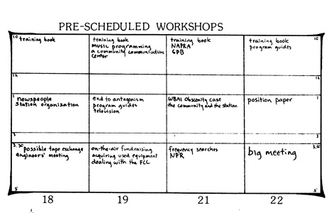 National Alternative Radi Konvention Schedule